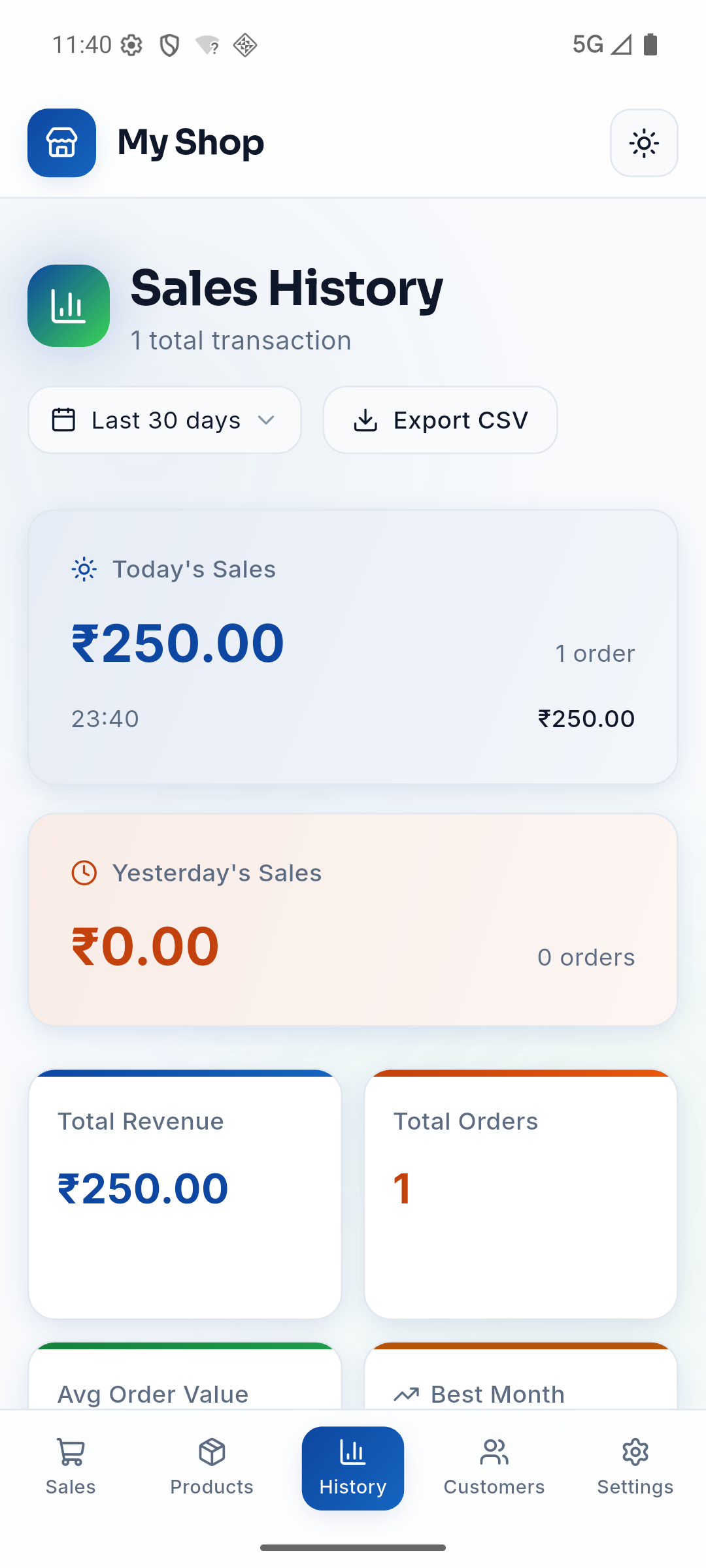 Sales history with totals, monthly trend and top products
